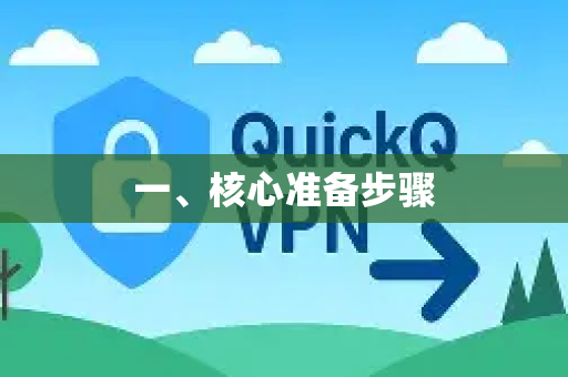一、核心准备步骤-第1张图片-QuickQ官方网站 - 高速稳定连接